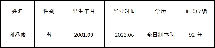 名单.png