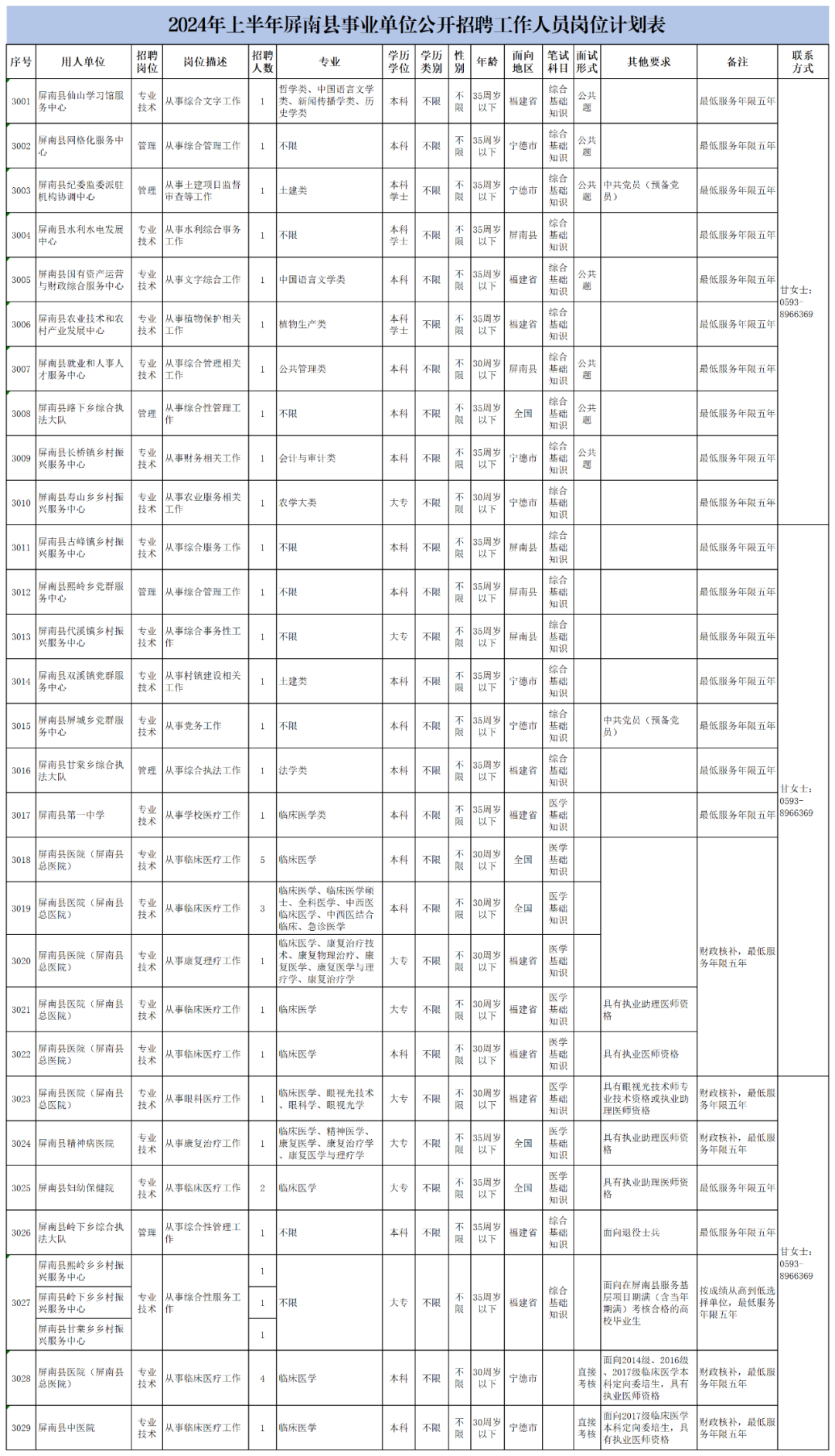 1710903917030.png
