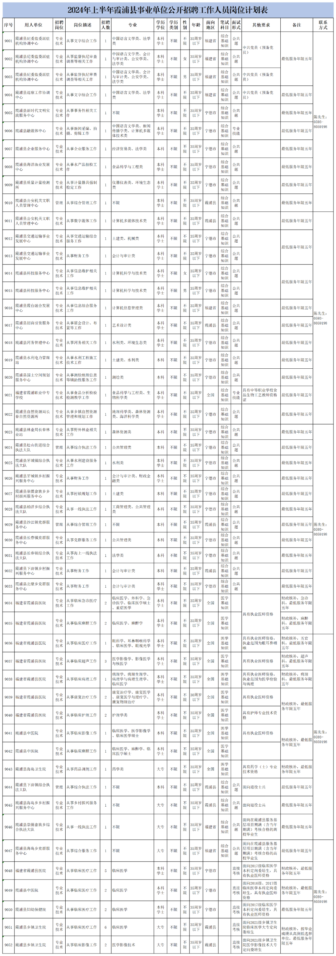 1710904027422.png