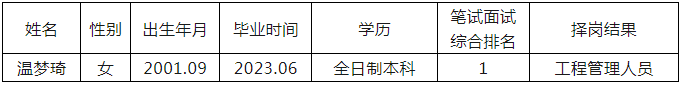 1711187945682.png